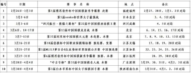 第20分钟，利物浦前场进攻厄德高禁区防守萨拉赫时手拍球裁判没有表示。